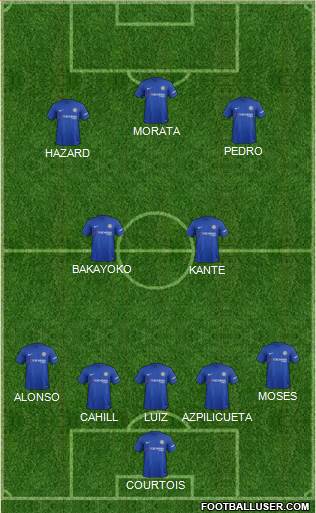 Chelsea Formation 2017