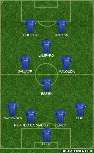 Chelsea Formation 2017