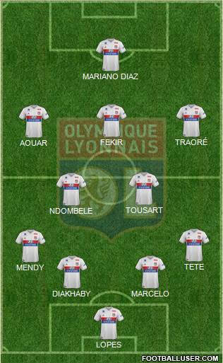 Olympique Lyonnais Formation 2017
