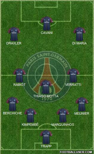 Paris Saint-Germain Formation 2017