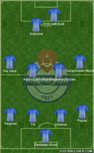 Kasimpasa Formation 2017