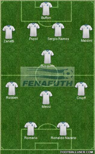 Honduras Formation 2017