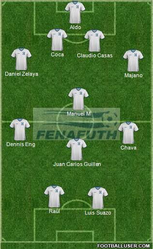 Honduras Formation 2017