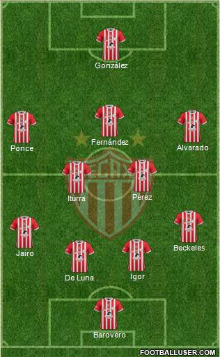 Club Deportivo Necaxa football formation