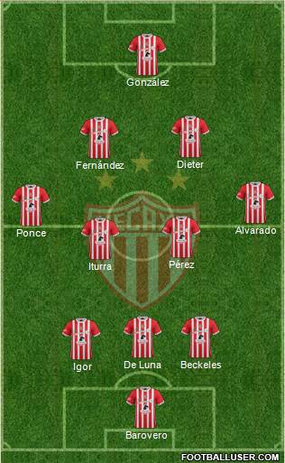 Club Deportivo Necaxa football formation