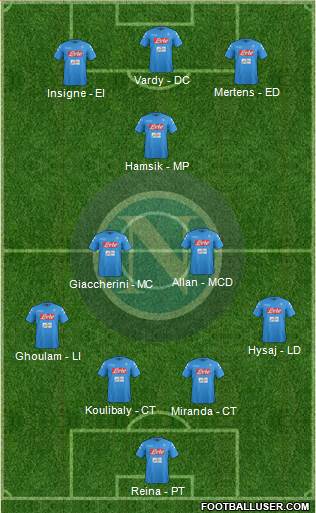 Napoli Formation 2017