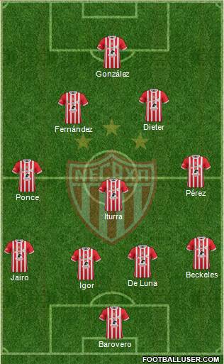 Club Deportivo Necaxa football formation