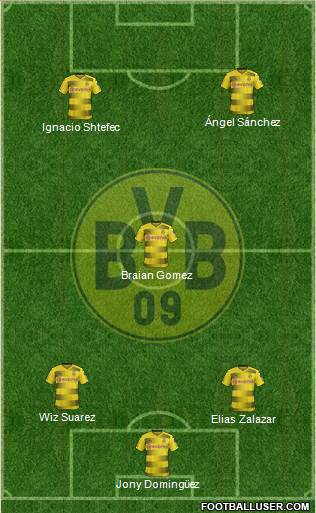 Borussia Dortmund Formation 2017