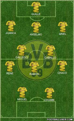 Borussia Dortmund Formation 2017