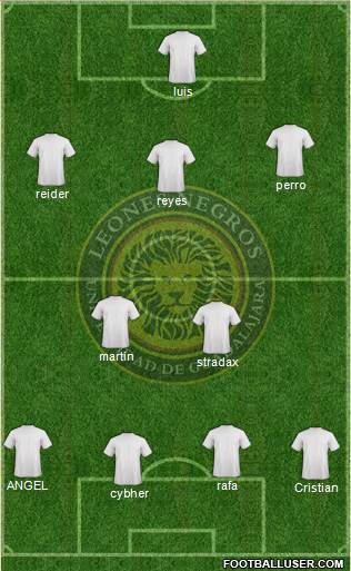 Club Universidad de Guadalajara Formation 2017
