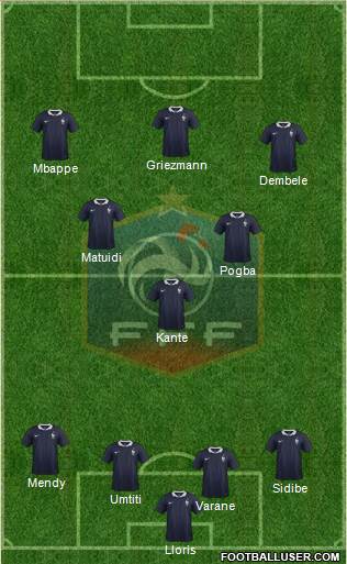 France Formation 2017