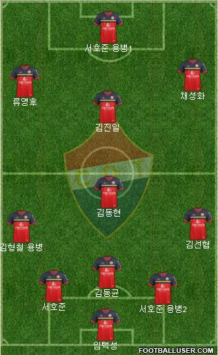 Clube Desportivo Trofense Formation 2017