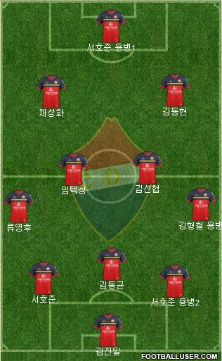 Clube Desportivo Trofense Formation 2017