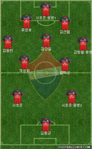 Clube Desportivo Trofense Formation 2017