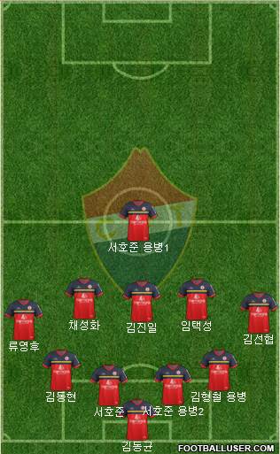 Clube Desportivo Trofense Formation 2017