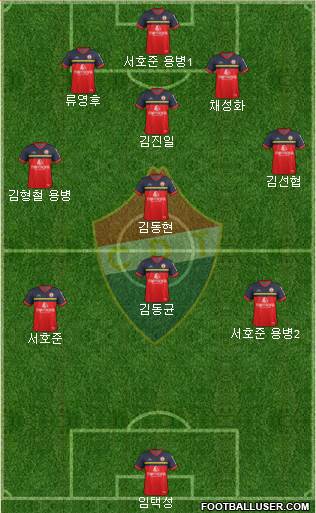 Clube Desportivo Trofense Formation 2017