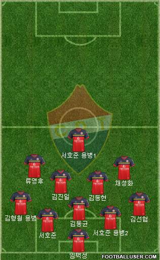 Clube Desportivo Trofense Formation 2017