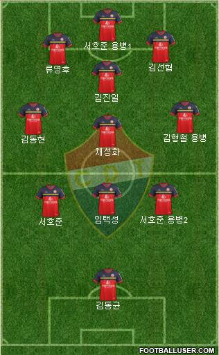 Clube Desportivo Trofense Formation 2017