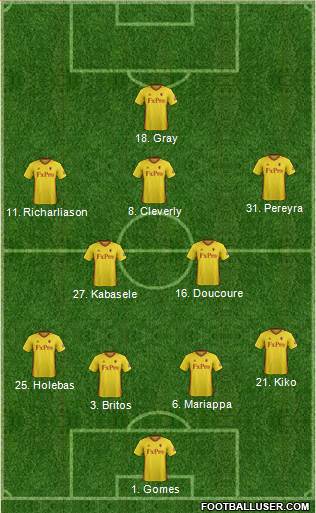 Watford Formation 2017