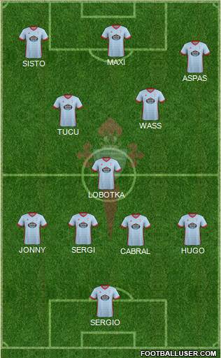R.C. Celta S.A.D. Formation 2017