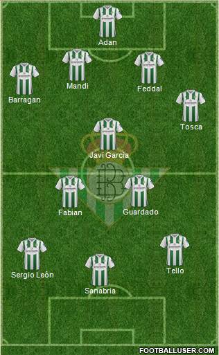 Real Betis B., S.A.D. Formation 2017