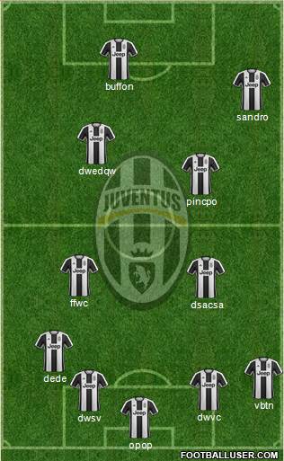 Juventus Formation 2017