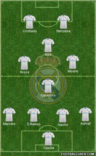 Real Madrid C.F. 4-1-3-2 football formation