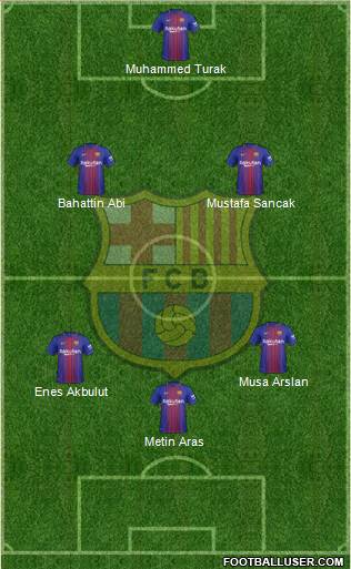 F.C. Barcelona Formation 2017