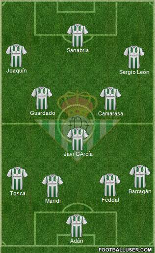 Real Betis B., S.A.D. Formation 2017