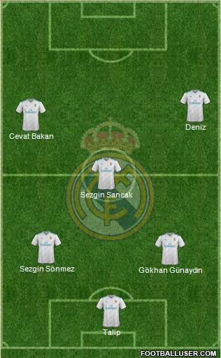 Real Madrid C.F. Formation 2017