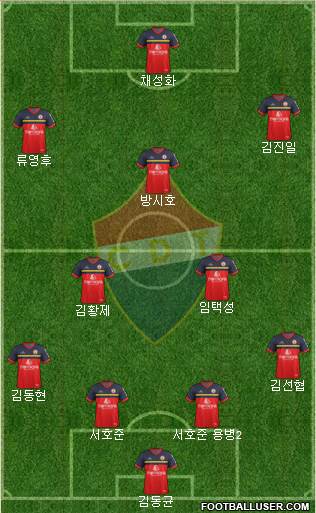 Clube Desportivo Trofense Formation 2017