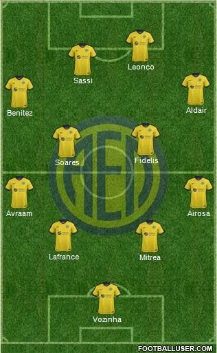 AE Limassol Formation 2017