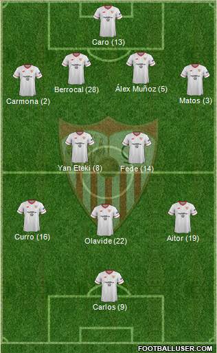 Sevilla F.C., S.A.D. Formation 2017