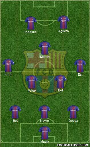 F.C. Barcelona Formation 2017