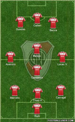 River Plate Formation 2017