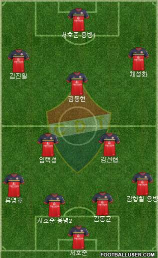 Clube Desportivo Trofense Formation 2017