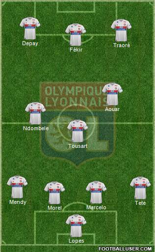 Olympique Lyonnais Formation 2017