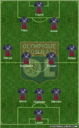 Olympique Lyonnais Formation 2017