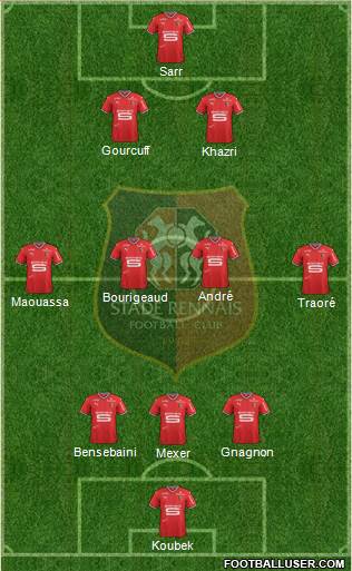 Stade Rennais Football Club Formation 2017