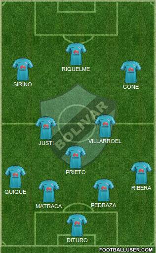 C Bolívar Formation 2017
