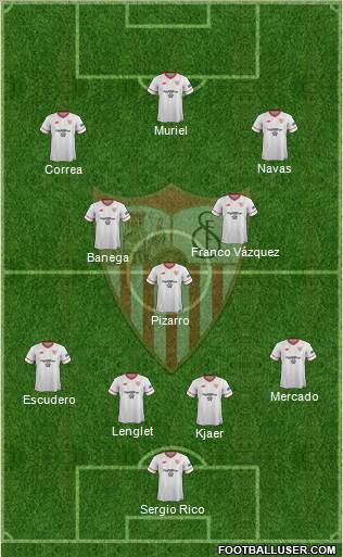 Sevilla F.C., S.A.D. Formation 2017