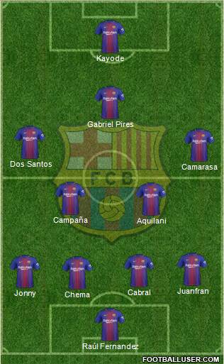 F.C. Barcelona Formation 2017