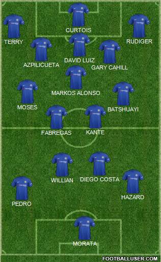 Chelsea Formation 2017