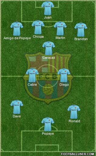 F.C. Barcelona Formation 2017