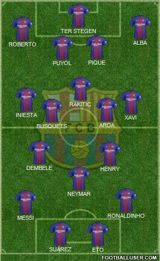 F.C. Barcelona Formation 2017