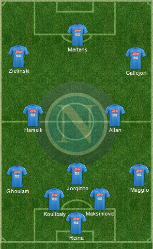 Napoli Formation 2017