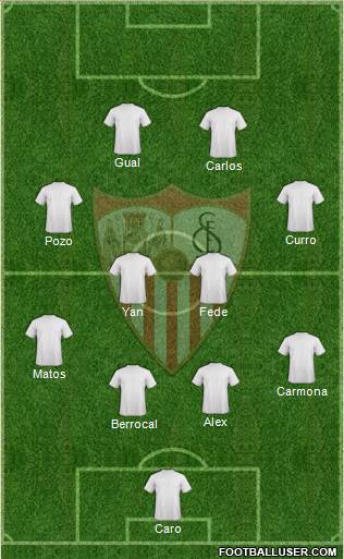 Sevilla F.C., S.A.D. Formation 2017