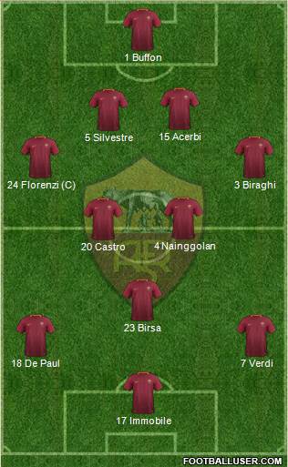 AS Roma