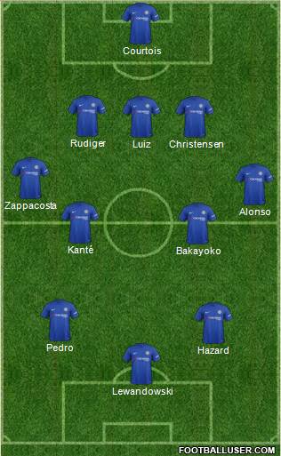 Chelsea Formation 2017