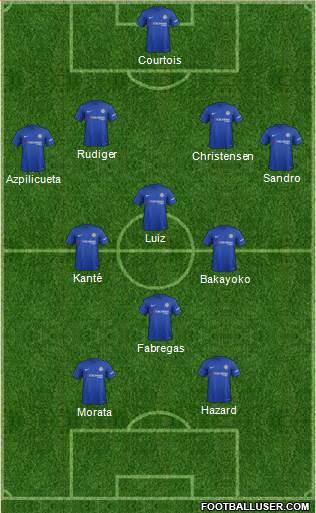 Chelsea Formation 2017